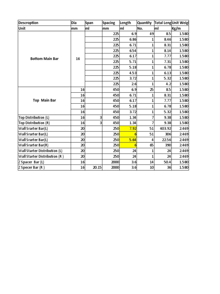 Bemelmans Bar Schedule Pdf