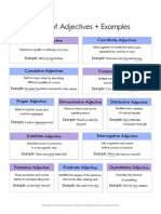 Types of Adjectives