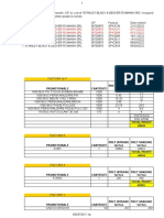 Stanley Black & Decker Romania SRL invoices report