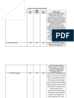 Revisi TUGAS ANALISIS ABPN 2019-2021-3