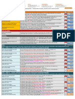 ELS 28 Februari 2023 PDF