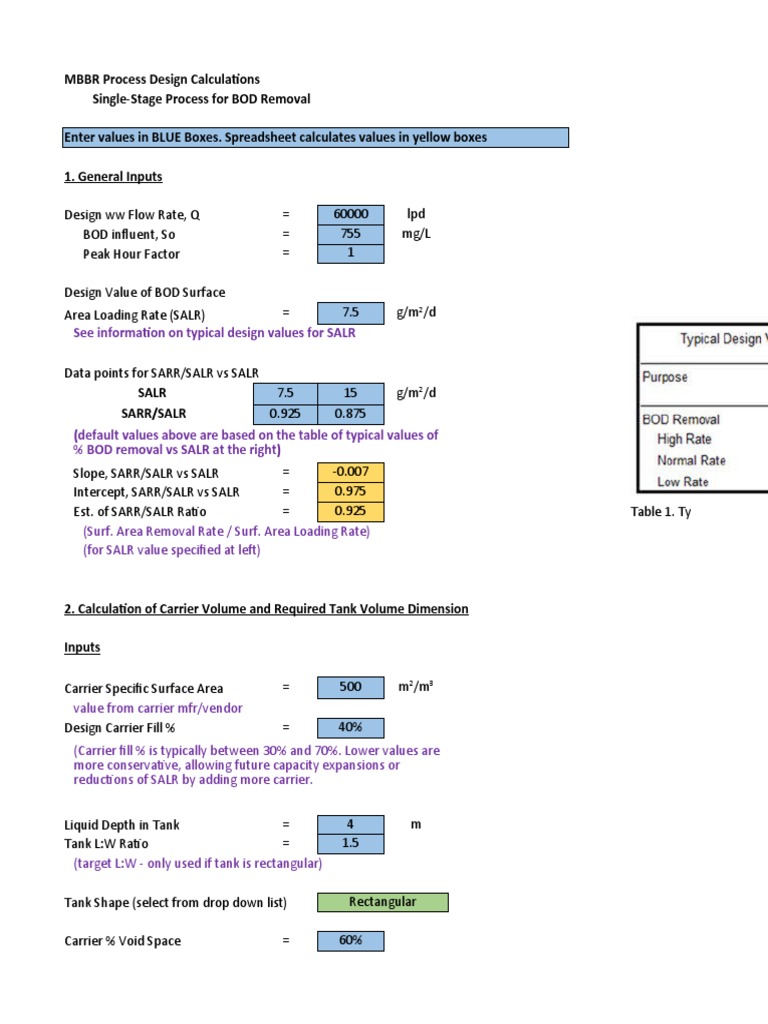 MBBR Design Calculation Guide | PDF