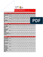 Jadwal Public Training Proxsis Solusi Humaka 2023