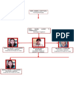 Badac Structure