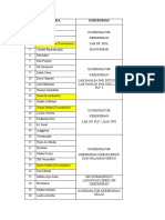 KJP Kebersihan PDF