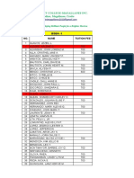 Rotc 1 Tuition Fee