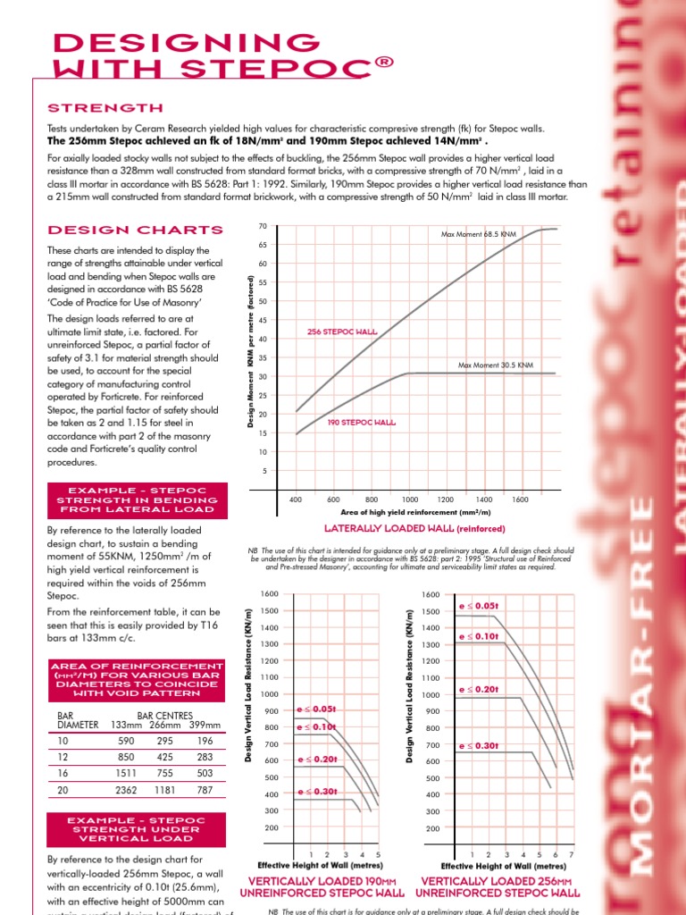 Stepoc Brochure 5 | PDF | Masonry | Building Materials