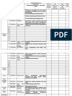 5 - Contoh Pembagian Kelompok - Materi Kasti (Penilaian) Microsoft Word