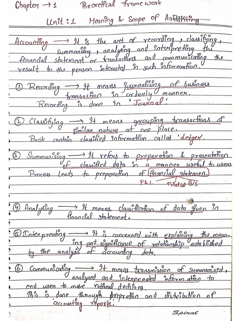 ADVANCED ACCOUNTING CHAPTER 1 PDF visual data 2