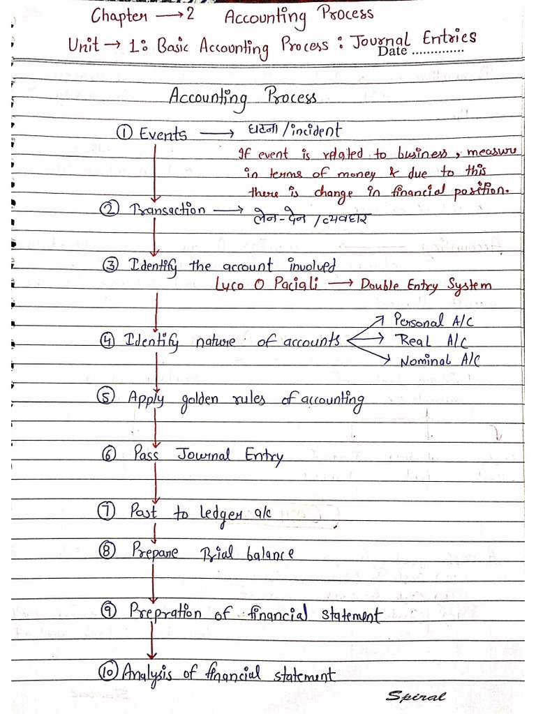 Accounting Process PDF | PDF