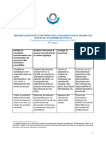 Rapport Omd Bonnes Pratiques Des Douanes 16 Avril 2020