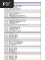 Download Dp c5005df Error Code List by Erik Bordenkircher SN63109115 doc pdf
