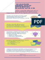 Infografis KAMUS PERILAKU SPESIFIK BRILIAN WAYS