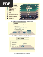 iot reference model.pdf