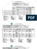 Ghel PRC Form