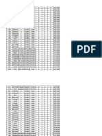 Overall Enrollment Nov 07th - XLSX - Sheet3