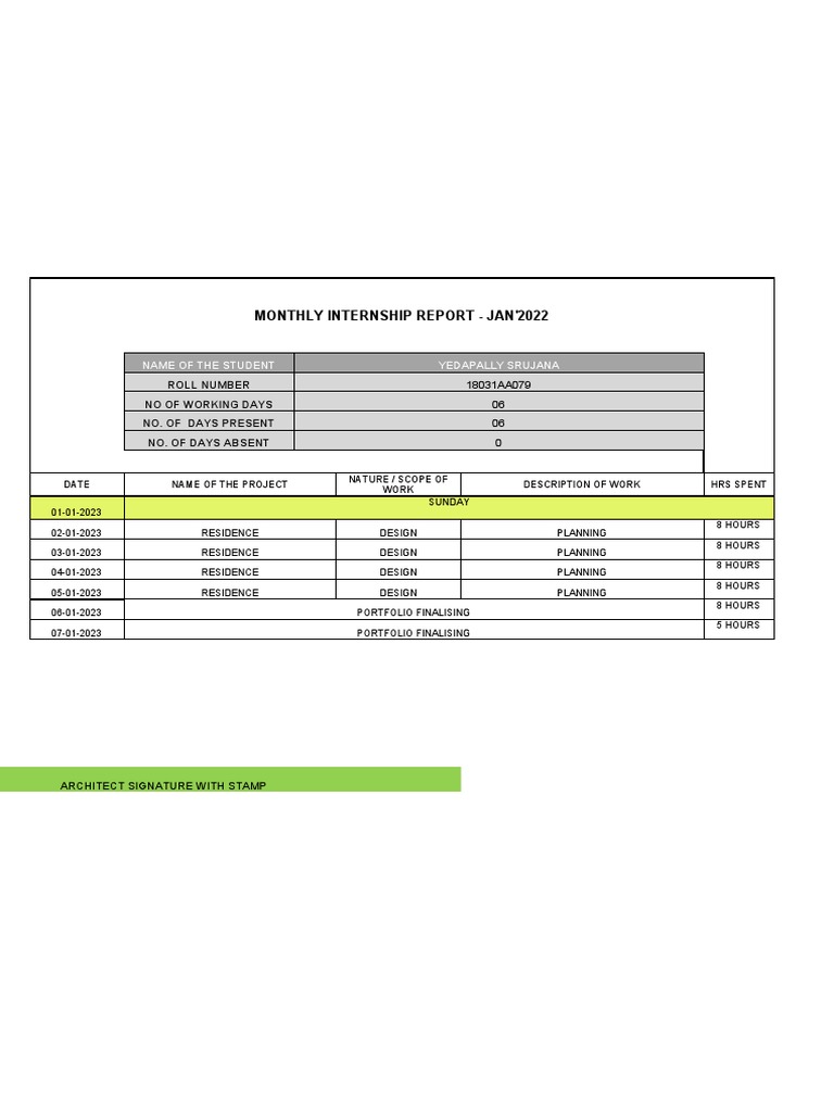 Monthly report january pdf