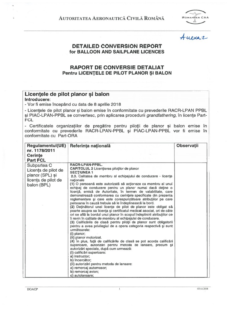 Requirement SPL | PDF
