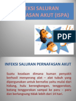 Penyebab Penyakit Ispa