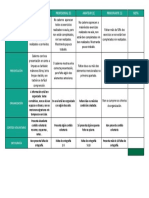 Rúbrica Actividades