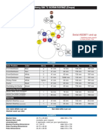 Heidelberg SpeedMaster72 SORM SORMZ Drupa PDF