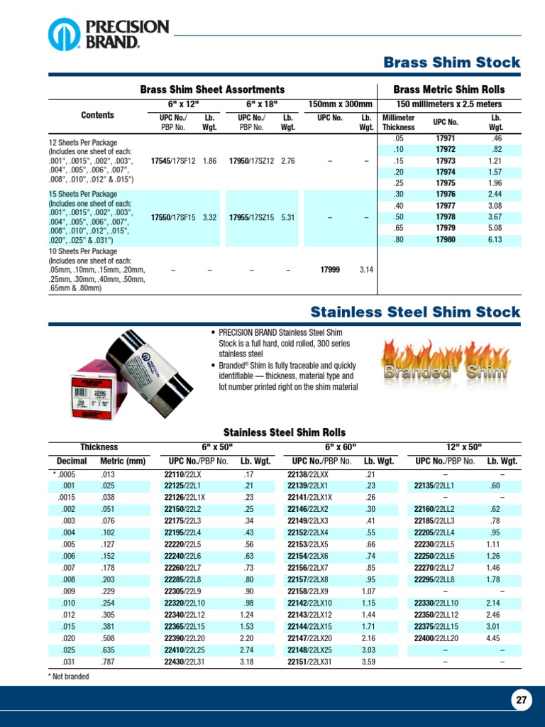 PB Catalogue Page29 Shim Stock Brass Sheets Metric Assortment SST Rolls PDF Secondary Sector