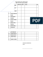 Daftar Penilaian Ujian Tahfidz Terbuka