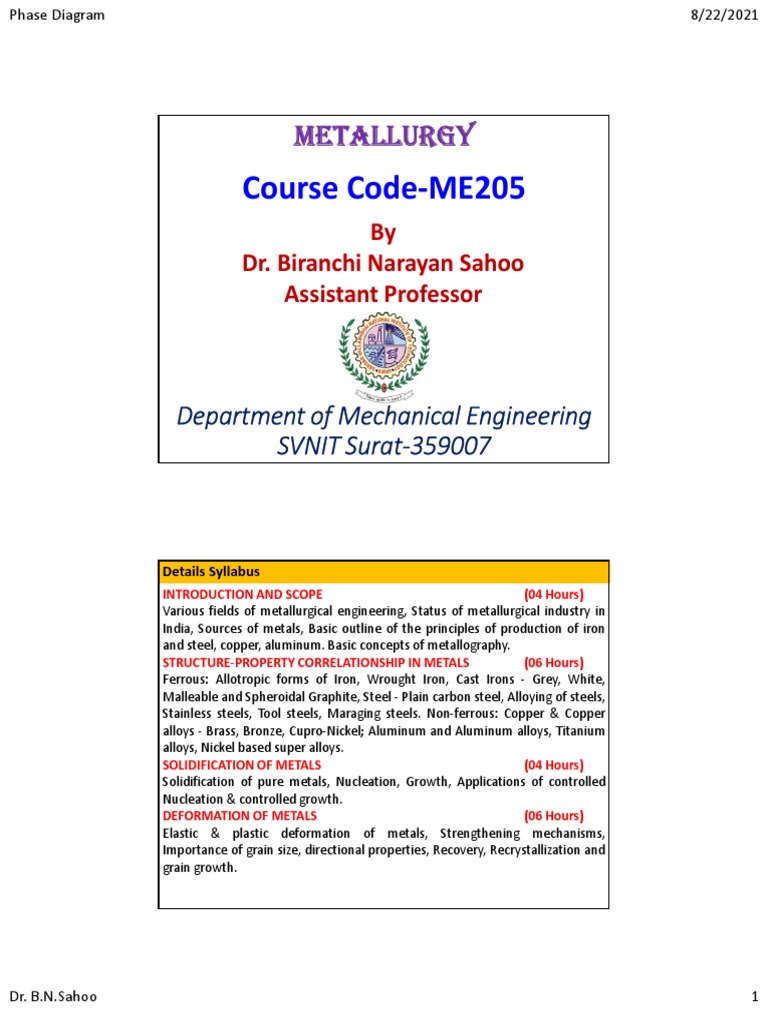 Phase Diagram PDF PDF Phase (Matter) Phase Diagram