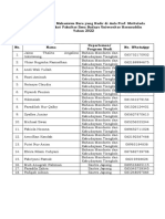 Lampiran Daftar Peserta PKKMB (Maba 2022) - Fib Luring