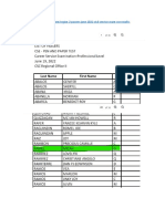 CSE June2022passers