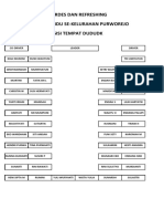 Kader Posyandu Kelurahan Purworejo