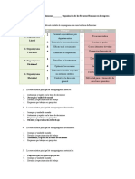 TEST UNIDAD 1B Recursos Humanos - Teorias de La Organización