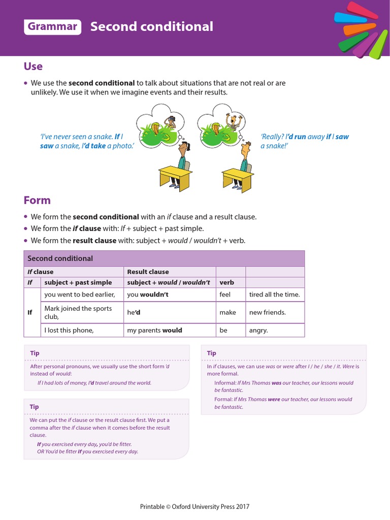 Second Conditional | PDF