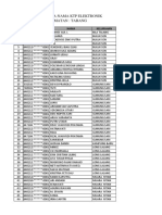 KTP ELEKTRONIK TABANG