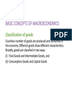 Basic Concepts of Macroeconomics: Classification of Goods
