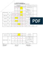 AWA January 2022