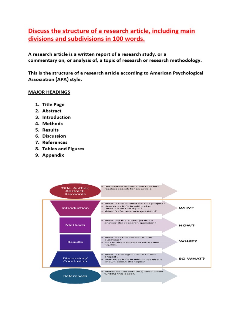 Discuss The Structure of A Research Article, Including Main Divisions ...