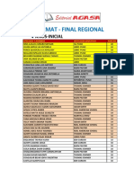SURMAT-REGIONAL Final PDF
