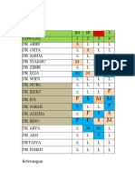 Jadwal April