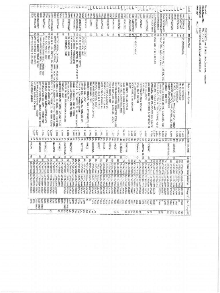 Baldor Motor Parts List Spec 36h823Y360G1 PA TURNPIKE PDF