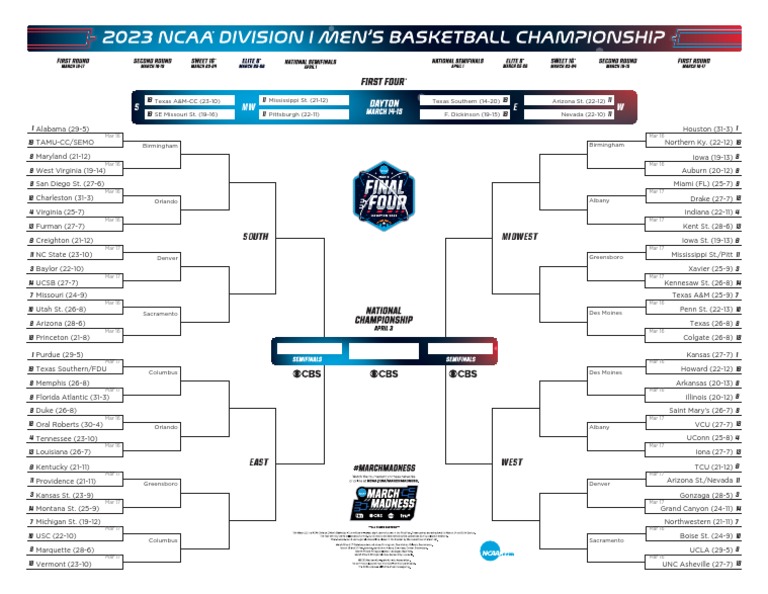 2023 NCAA MEN S BASKETBALL TOURNAMENT BRACKET PRINTABLE PDF visual data 3