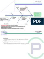 Acciones NC Procedimiento