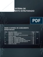 REDES E SISTEMA DE CABEAMENTO ESTRUTURADO M02 - INDUSTRIAL_
