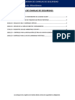 Charlas de Seguridad Del 23.01 Al 29.01 PDF