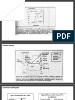 MM454 Lec 40-42 PDF