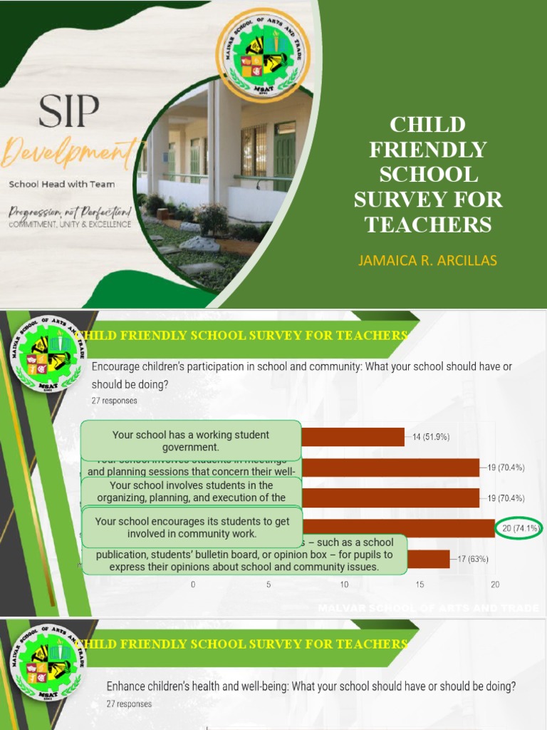 Sip ChildFriendlySchoolSurveyForTeachers PDF Teachers Schools