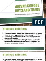 Malvar School Strategic Directions