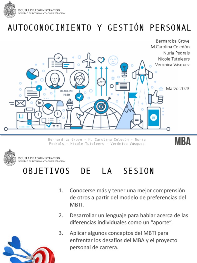 Autoconocimiento y Gestión Personal | PDF | Pensamiento | Percepción