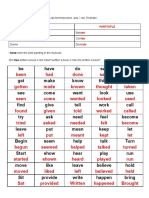 100 Common Verbs (Participles)