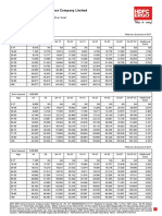 Health Suraksha Premium Chart - Open Market